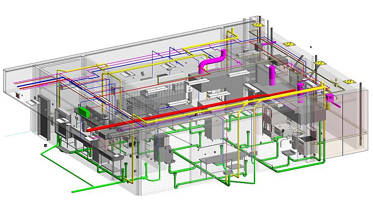 Projetos para construção civil BIM